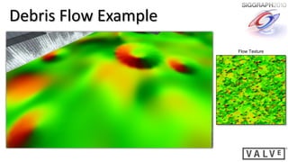 Debris Flow Example
                      Flow Texture
 