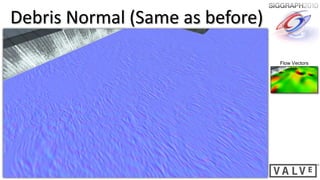 Debris Normal (Same as before)

                                 Flow Vectors
 