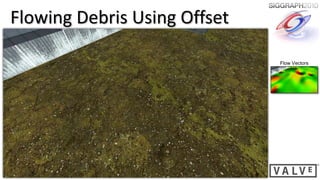 Flowing Debris Using Offset

                              Flow Vectors
 
