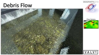 Debris Flow

              Flow Vectors
 