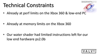Technical Constraints
• Already at perf limits on the Xbox 360 & low-end PC

• Already at memory limits on the Xbox 360

• Our water shader had limited instructions left for our
  low end hardware ps2.0b
 