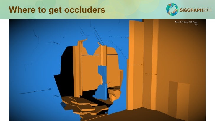 ConclusionSpecial thanks to Will Vale (Second Intention Ltd) forimplementing this system for us. 