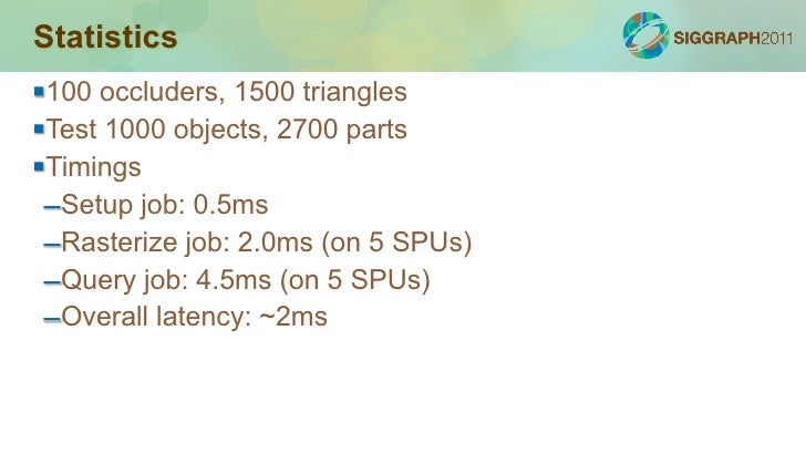 Practical Occlusion Culling in Killzone 3