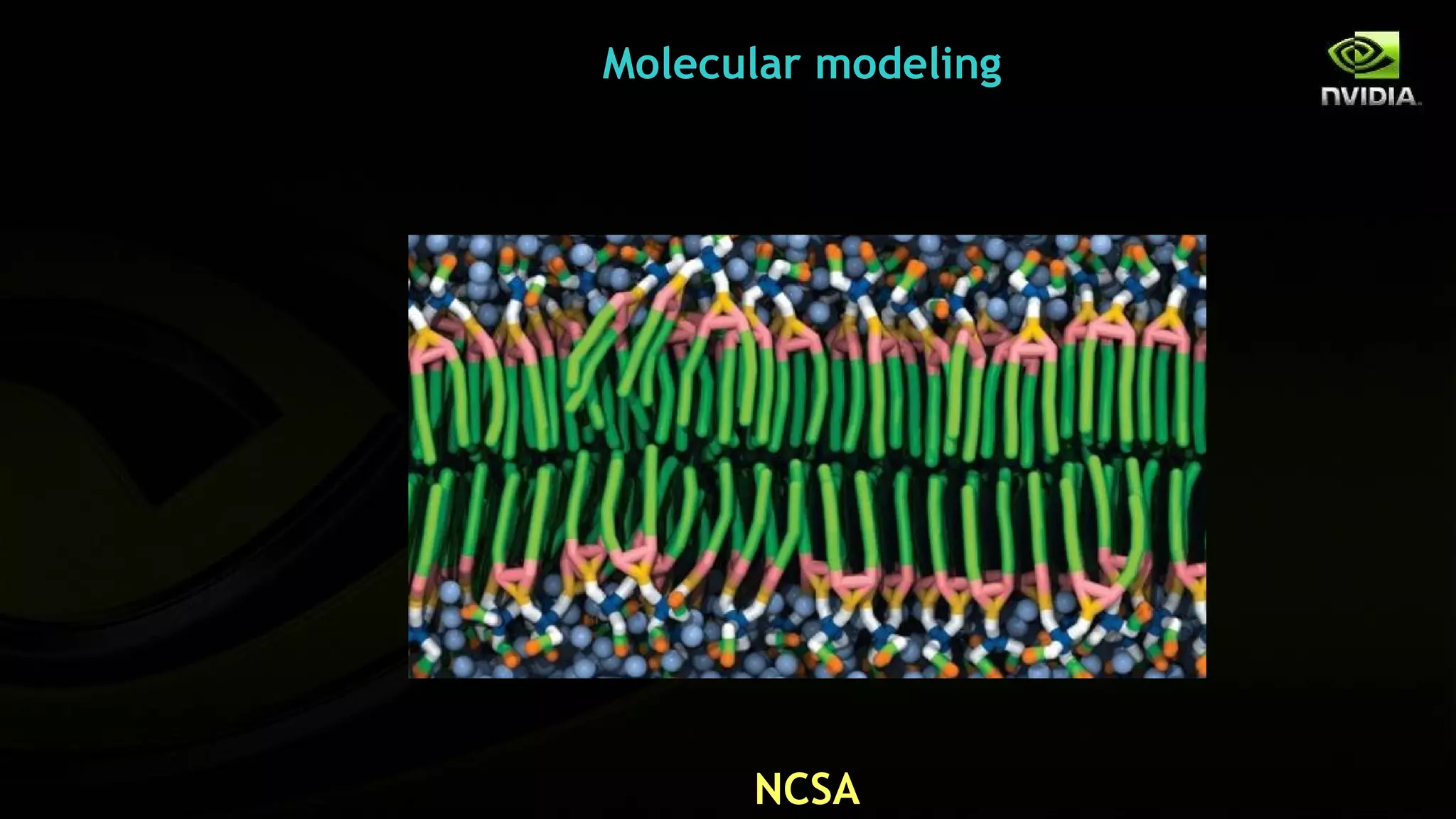 Molecular modeling




      NCSA
 