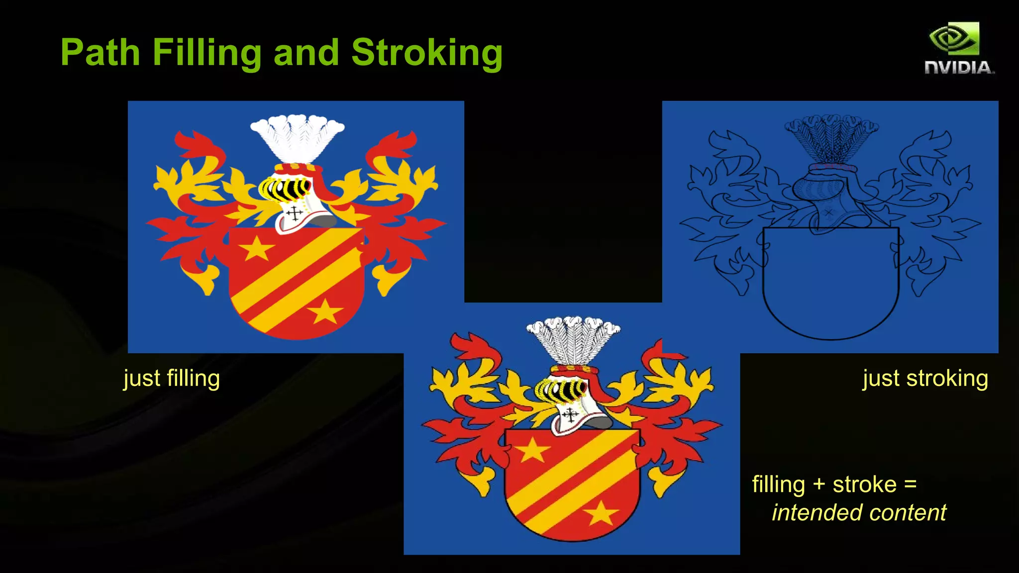 Path Filling and Stroking




   just filling                       just stroking



                            filling + stroke =
                               intended content
 