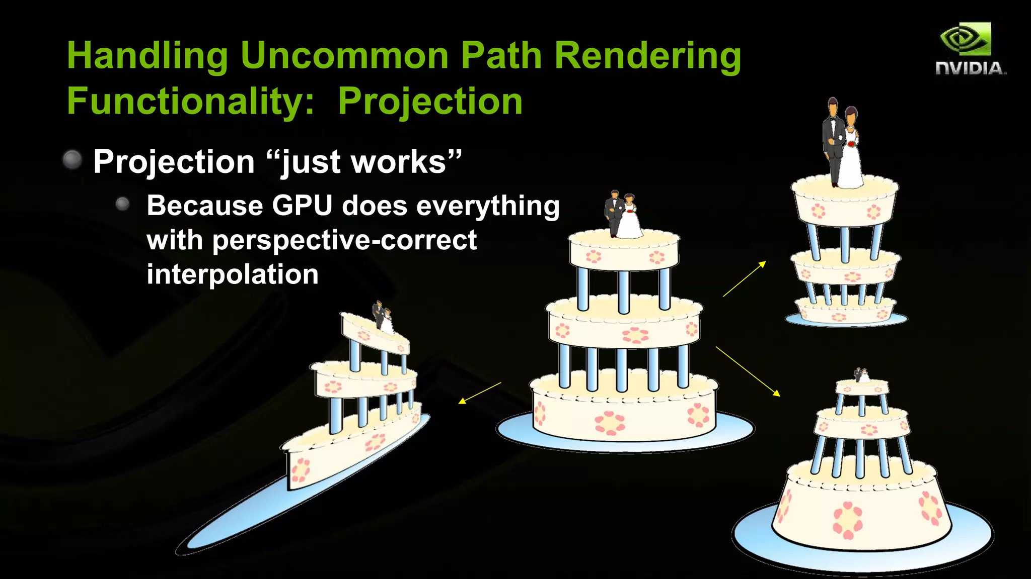 Handling Uncommon Path Rendering
Functionality: Projection
 Projection “just works”
    Because GPU does everything
    with perspective-correct
    interpolation
 