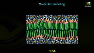 Molecular modeling




      NCSA
 