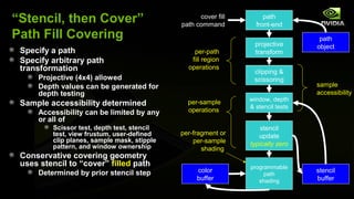 “Stencil, then Cover”                              cover fill
                                             path command
                                                                     path
                                                                  front-end
Path Fill Covering                                                                 path
                                                                  projective      object
 Specify a path                                  per-path         transform
 Specify arbitrary path                         fill region
 transformation                                operations
                                                                 clipping &
     Projective (4x4) allowed                                    scissoring
     Depth values can be generated for                                            sample
     depth testing                                                                accessibility
                                                                window, depth
 Sample accessibility determined               per-sample
                                                                & stencil tests
     Accessibility can be limited by any       operations
     or all of
         Scissor test, depth test, stencil                          stencil
         test, view frustum, user-defined    per-fragment or       update
         clip planes, sample mask, stipple       per-sample
         pattern, and window ownership                          typically zero
                                                    shading
 Conservative covering geometry
 uses stencil to “cover” filled path                            programmable
     Determined by prior stencil step             color                           stencil
                                                                     path
                                                  buffer           shading        buffer
 