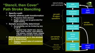 stencil stroke
“Stencil, then Cover”                          path command           path
                                                                   front-end
Path Stroke Stenciling                                                                path
                                                                   projective        object
   Specify a path                                per-path          transform
   Specify arbitrary path transformation        fill region
        Projective (4x4) allowed               operations         clipping &
        Depth values can be generated for
        depth testing                                             scissoring
                                                                                   sample
   Sample accessibility determined                                                 accessibility
        Accessibility can be limited by any                      window, depth
        or all of                                                & stencil tests
           Scissor test, depth test, stencil
           test, view frustum, user-defined
           clip planes, sample mask, stipple
           pattern, and window ownership                            stroke
                                               per-sample            point
   Point containment w.r.t. the stroked
   path is determined                          operations        containment
        Replace stencil value of contained
        samples
                                                  Stroke             stencil
                                                                                     stencil
                                                stenciling          update:
                                                                                     buffer
                                                 specific           replace
 