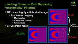 Handling Common Path Rendering
Functionality: Filtering
 GPUs are highly efficient at image filtering
    Fast texture mapping                         Qt
       Mipmapping
       Anisotropic filtering
       Wrap modes
                                                   Moiré
 CPUs aren't really                                artifacts



          GPU
                                                 Cairo
 