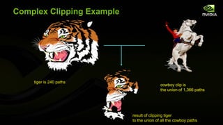 Complex Clipping Example




    tiger is 240 paths
                                          cowboy clip is
                                          the union of 1,366 paths




                           result of clipping tiger
                           to the union of all the cowboy paths
 