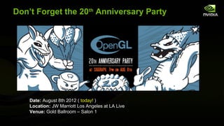 Don’t Forget the 20th Anniversary Party




    Date: August 8th 2012 ( today! )
    Location: JW Marriott Los Angeles at ...