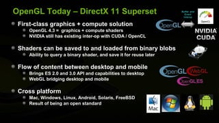OpenGL Today – DirectX 11 Superset                                  Buffer and
                                           ...