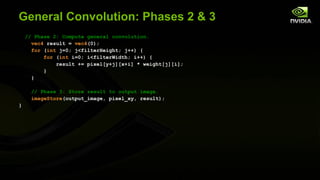 General Convolution: Phases 2 & 3
    // Phase 2: Compute general convolution.
      vec4 result = vec4(0);
      for (int...