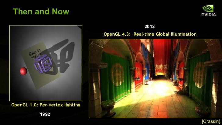 Nvidia Opengl 4.3 Nvidia Opengl 4.3