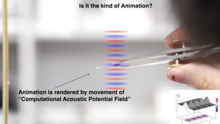 Animation is rendered by movement of!
“Computational Acoustic Potential Field”
Is it the kind of Animation?
 