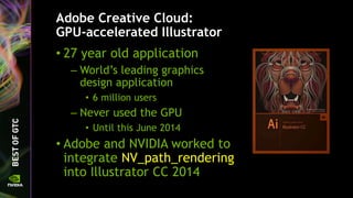 Adobe Creative Cloud:
GPU-accelerated Illustrator
• 27 year old application
– World’s leading graphics
design application
• 6 million users
– Never used the GPU
• Until this June 2014
• Adobe and NVIDIA worked to
integrate NV_path_rendering
into Illustrator CC 2014
 