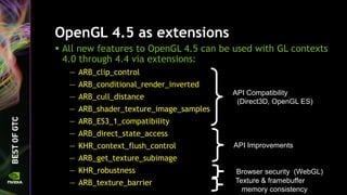 OpenGL 4.5 Update for NVIDIA GPUs