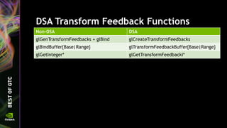 OpenGL 4.5 Update for NVIDIA GPUs