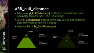 OpenGL 4.5 Update for NVIDIA GPUs