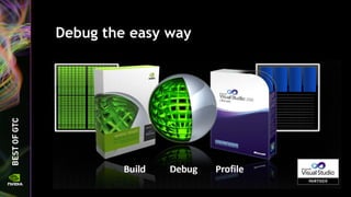 OpenGL 4.5 Update for NVIDIA GPUs