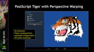 OpenGL 4.5 Update for NVIDIA GPUs