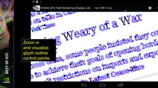 OpenGL 4.5 Update for NVIDIA GPUs