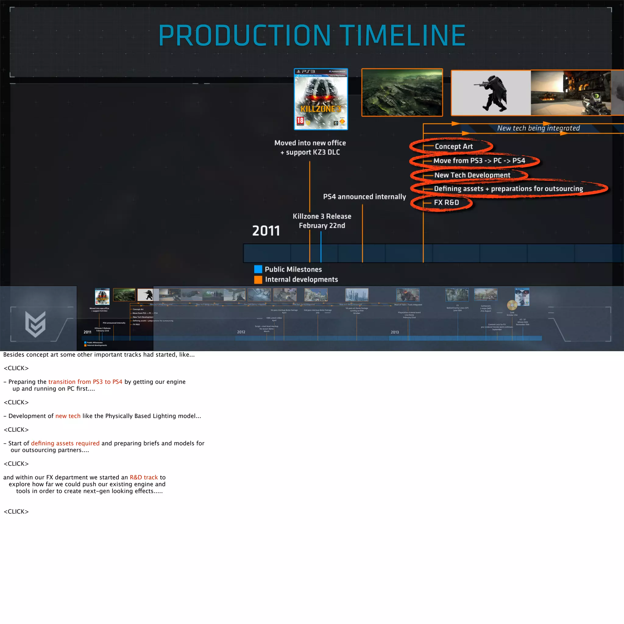 PRODUCTION TIMELINE 
Besides concept art some other important tracks had started, like... 
<CLICK> 
- Preparing the transition from PS3 to PS4 by getting our engine 
up and running on PC first.... 
<CLICK> 
- Development of new tech like the Physically Based Lighting model... 
<CLICK> 
- Start of defining assets required and preparing briefs and models for 
our outsourcing partners.... 
<CLICK> 
and within our FX department we started an R&D track to 
explore how far we could push our existing engine and 
tools in order to create next-gen looking effects..... 
<CLICK> 
 