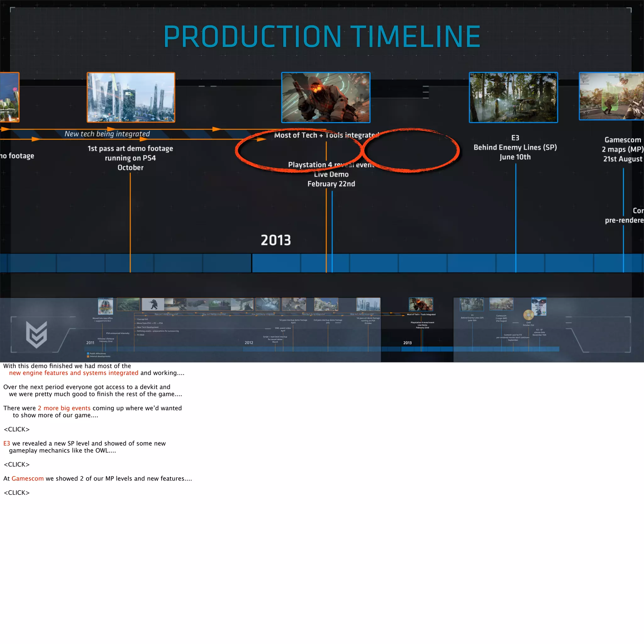 PRODUCTION TIMELINE 
With this demo finished we had most of the 
new engine features and systems integrated and working.... 
Over the next period everyone got access to a devkit and 
we were pretty much good to finish the rest of the game.... 
There were 2 more big events coming up where we’d wanted 
to show more of our game.... 
<CLICK> 
E3 we revealed a new SP level and showed of some new 
gameplay mechanics like the OWL.... 
<CLICK> 
At Gamescom we showed 2 of our MP levels and new features.... 
<CLICK> 
 