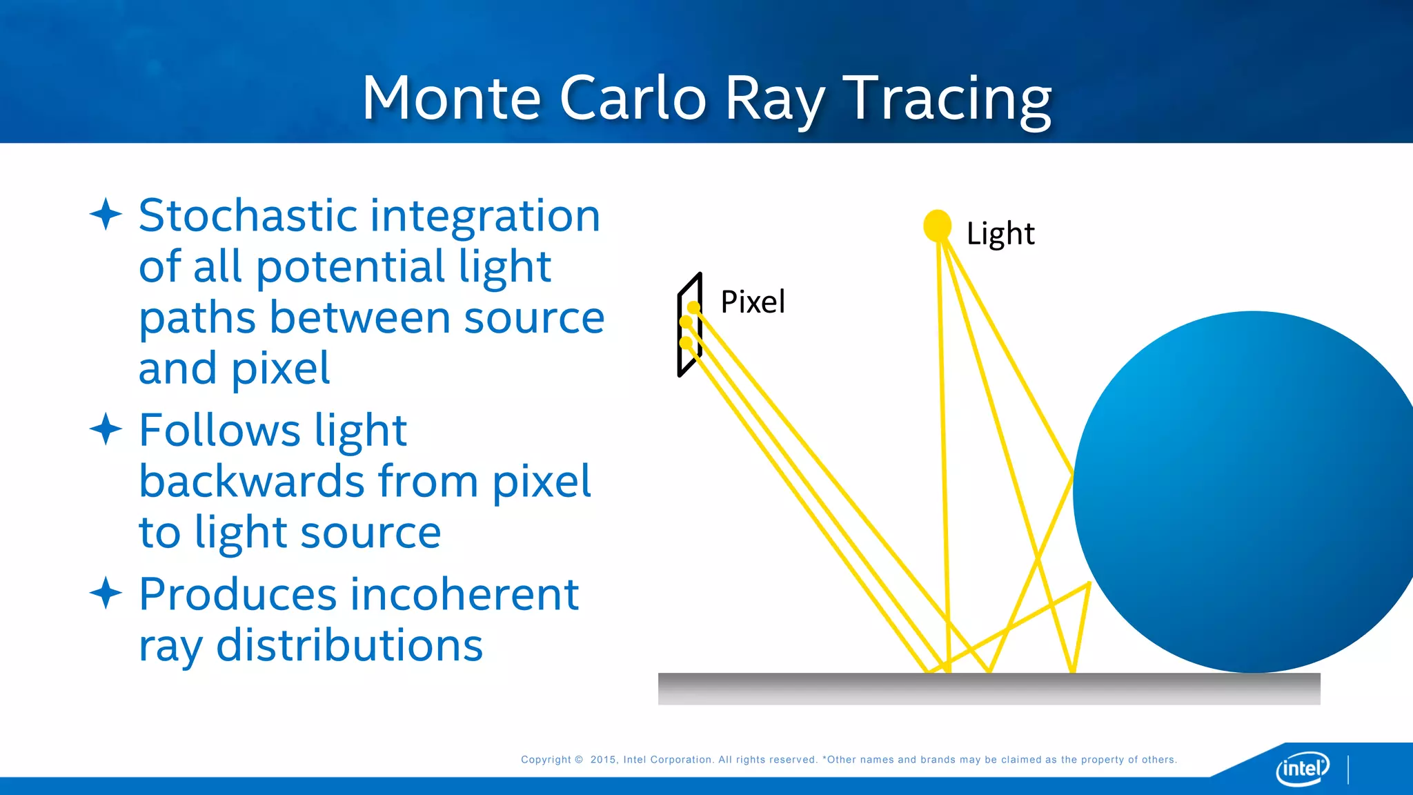 Copyright © 2015, Intel Corporation. All rights reserved. *Other names and brands may be claimed as the property of others.Copyright © 2015, Intel Corporation. All rights reserved. *Other names and brands may be claimed as the property of others.
 Stochastic integration
of all potential light
paths between source
and pixel
 Follows light
backwards from pixel
to light source
 Produces incoherent
ray distributions
Monte Carlo Ray Tracing
Light
Pixel
 