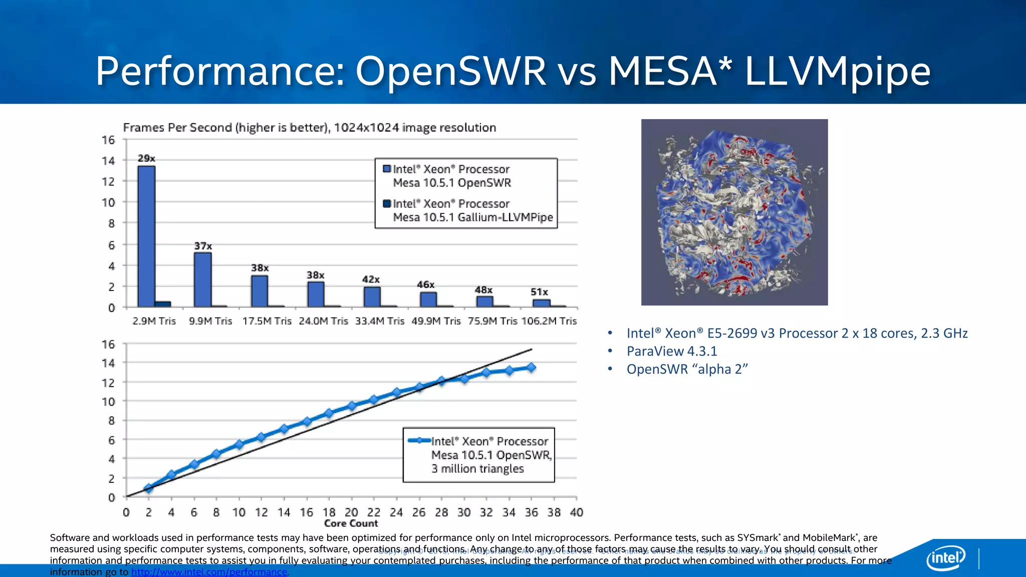 Copyright © 2015, Intel Corporation. All rights reserved. *Other names and brands may be claimed as the property of others.Copyright © 2015, Intel Corporation. All rights reserved. *Other names and brands may be claimed as the property of others.
Performance: OpenSWR vs MESA* LLVMpipe
Software and workloads used in performance tests may have been optimized for performance only on Intel microprocessors. Performance tests, such as SYSmark* and MobileMark*, are
measured using specific computer systems, components, software, operations and functions. Any change to any of those factors may cause the results to vary. You should consult other
information and performance tests to assist you in fully evaluating your contemplated purchases, including the performance of that product when combined with other products. For more
information go to http://www.intel.com/performance.
• Intel® Xeon® E5-2699 v3 Processor 2 x 18 cores, 2.3 GHz
• ParaView 4.3.1
• OpenSWR “alpha 2”
 