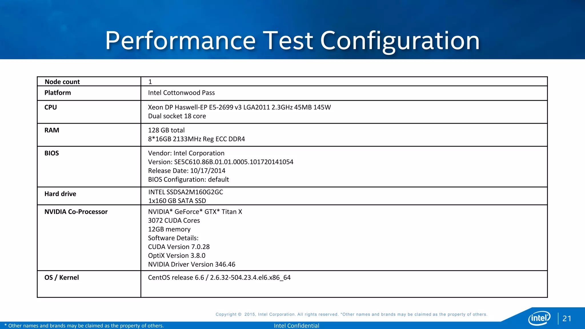 Copyright © 2015, Intel Corporation. All rights reserved. *Other names and brands may be claimed as the property of others.Copyright © 2015, Intel Corporation. All rights reserved. *Other names and brands may be claimed as the property of others.
21
Node count 1
Platform Intel Cottonwood Pass
CPU Xeon DP Haswell-EP E5-2699 v3 LGA2011 2.3GHz 45MB 145W
Dual socket 18 core
RAM 128 GB total
8*16GB 2133MHz Reg ECC DDR4
BIOS Vendor: Intel Corporation
Version: SE5C610.86B.01.01.0005.101720141054
Release Date: 10/17/2014
BIOS Configuration: default
Hard drive INTEL SSDSA2M160G2GC
1x160 GB SATA SSD
NVIDIA Co-Processor NVIDIA* GeForce* GTX* Titan X
3072 CUDA Cores
12GB memory
Software Details:
CUDA Version 7.0.28
OptiX Version 3.8.0
NVIDIA Driver Version 346.46
OS / Kernel CentOS release 6.6 / 2.6.32-504.23.4.el6.x86_64
Performance Test Configuration
Intel Confidential* Other names and brands may be claimed as the property of others.
 