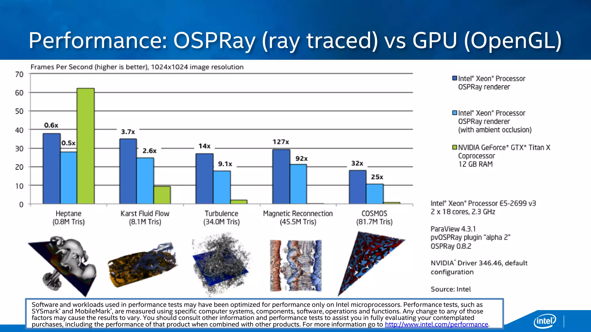 Copyright © 2015, Intel Corporation. All rights reserved. *Other names and brands may be claimed as the property of others.Copyright © 2015, Intel Corporation. All rights reserved. *Other names and brands may be claimed as the property of others.
Performance: OSPRay (ray traced) vs GPU (OpenGL)
Software and workloads used in performance tests may have been optimized for performance only on Intel microprocessors. Performance tests, such as
SYSmark* and MobileMark*, are measured using specific computer systems, components, software, operations and functions. Any change to any of those
factors may cause the results to vary. You should consult other information and performance tests to assist you in fully evaluating your contemplated
purchases, including the performance of that product when combined with other products. For more information go to http://www.intel.com/performance.
 