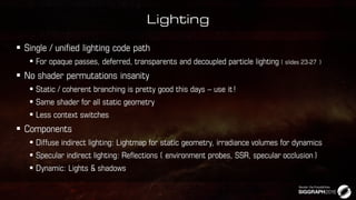 Lighting










 