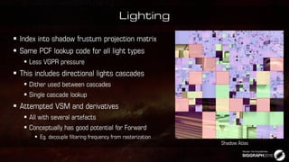 Lighting










 