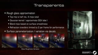 Transparents






 