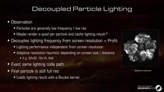 Decoupled Particle Lighting










 