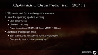 Optimizing Data Fetching ( GCN )








 