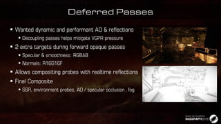 Deferred Passes








 