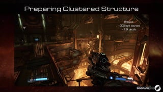 Preparing Clustered Structure
 