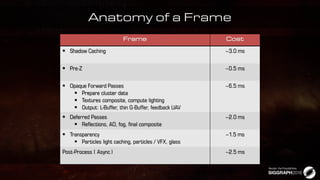 Anatomy of a Frame
Frame Cost










 