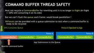 Siggraph 2016 - Vulkan and nvidia : the essentials | PPTX