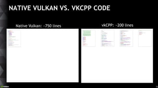 Siggraph 2016 - Vulkan and nvidia : the essentials | PPTX