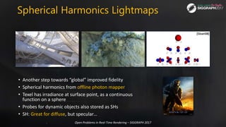 Past, Present and Future Challenges of Global Illumination in Games
