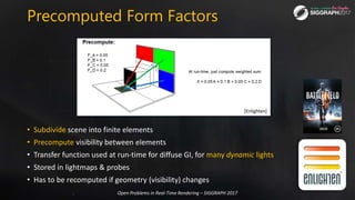 Past, Present and Future Challenges of Global Illumination in Games