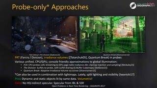 Past, Present and Future Challenges of Global Illumination in Games