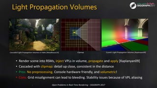 Past, Present and Future Challenges of Global Illumination in Games