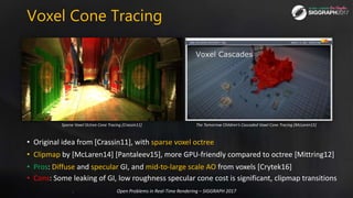 Past, Present and Future Challenges of Global Illumination in Games