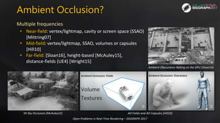 Past, Present and Future Challenges of Global Illumination in Games
