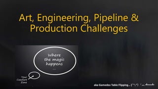 Past, Present and Future Challenges of Global Illumination in Games